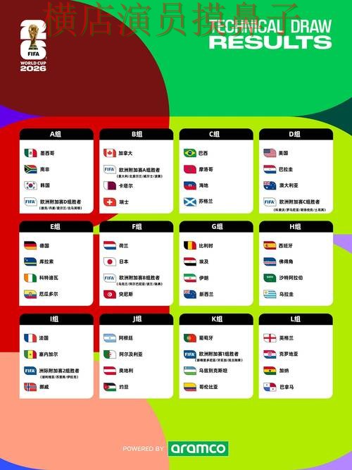 FIFA World Cup 2026期间热门世界杯竞猜入口揭秘与直播入口分析 FIFA World Cup 2026期间热门世界杯竞猜入口揭秘与直播入口分析