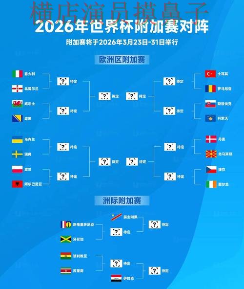 FIFA World Cup 2026期间热门世界杯竞猜入口揭秘与直播入口分析 FIFA World Cup 2026期间热门世界杯竞猜入口揭秘与直播入口分析