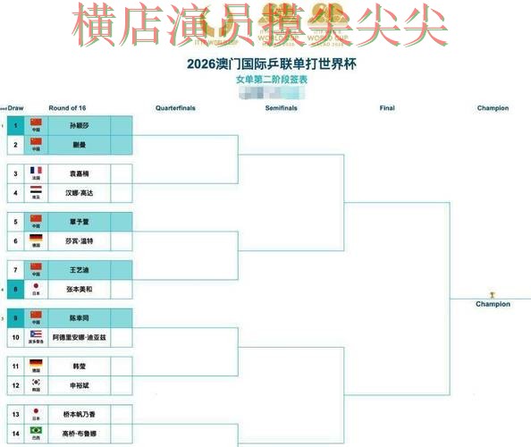 世界杯买球平台整理合集:覆盖数据分析+直播与入口方式 - 世界杯直播 世界杯买球平台整理合集:覆盖数据分析+直播与入口方式 - 世界杯直播