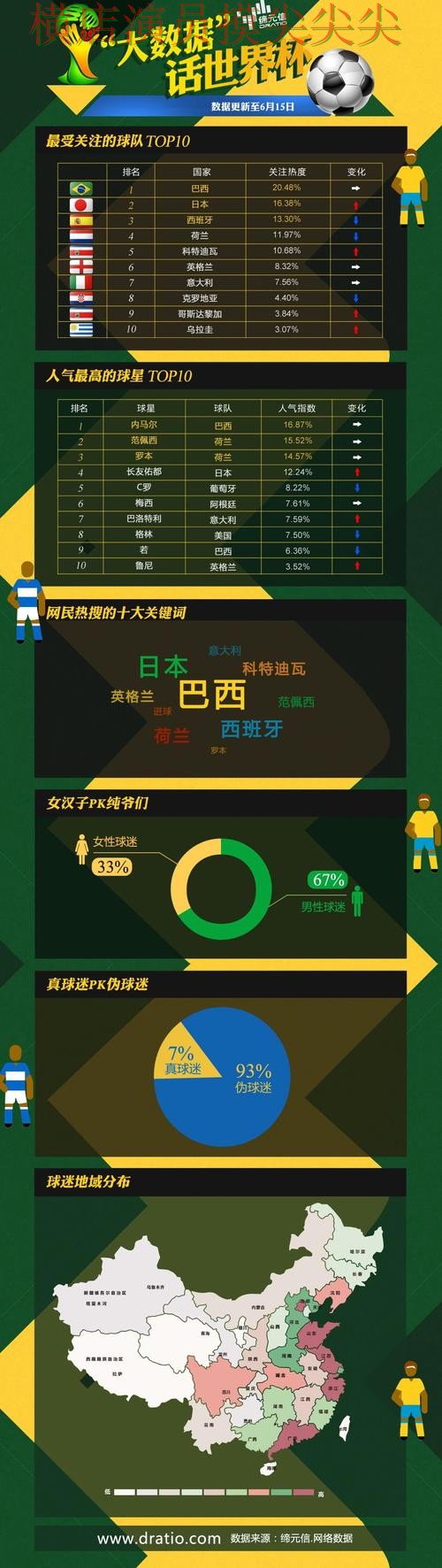 世界杯全球总决赛来临,世界杯投注网站大全数据分析与平台选择推荐 世界杯全球总决赛来临,世界杯投注网站大全数据分析与平台选择推荐