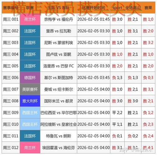 世界杯竞猜入口真实体验怎么选？实测对比给你答案（世界杯官方信息）
