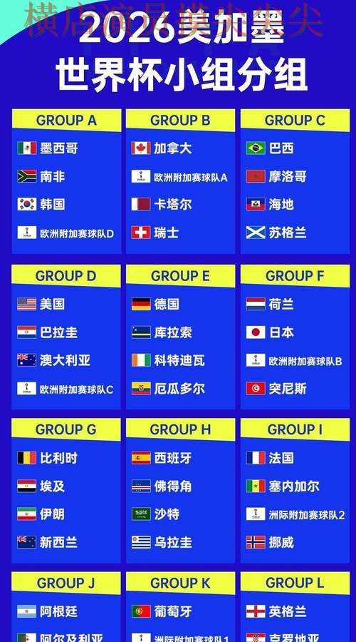 2026世界杯期间热门世界杯竞猜网站揭秘与直播入口分析 2026世界杯期间热门世界杯竞猜网站揭秘与直播入口分析