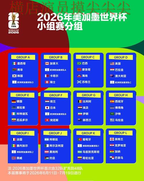 World Cup 2026期间热门世界杯竞猜网站趋势解读与直播入口分析 World Cup 2026期间热门世界杯竞猜网站趋势解读与直播入口分析
